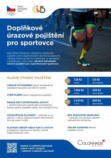Úvodní obrázky